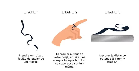 Chevalière Adam Initiale