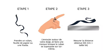 Chevalière Adam Initiale